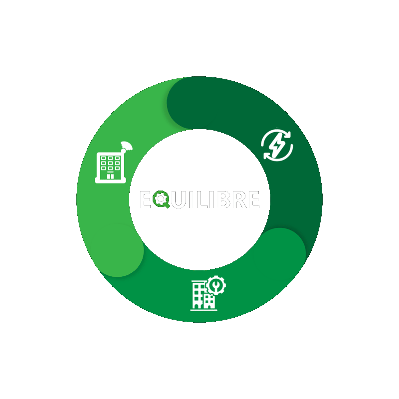 Equilibre Groupe